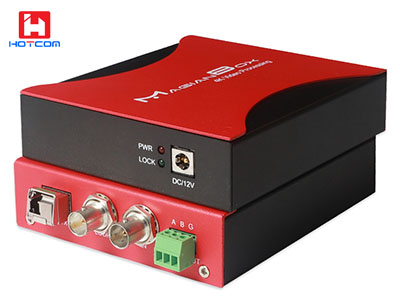 4K 12G-SDI Fiber Converter