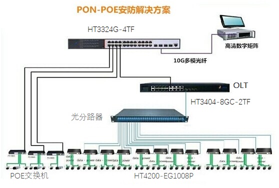 PONg(sh)ڱO(jin)ؾW(wng)j(lu)еđ(yng)