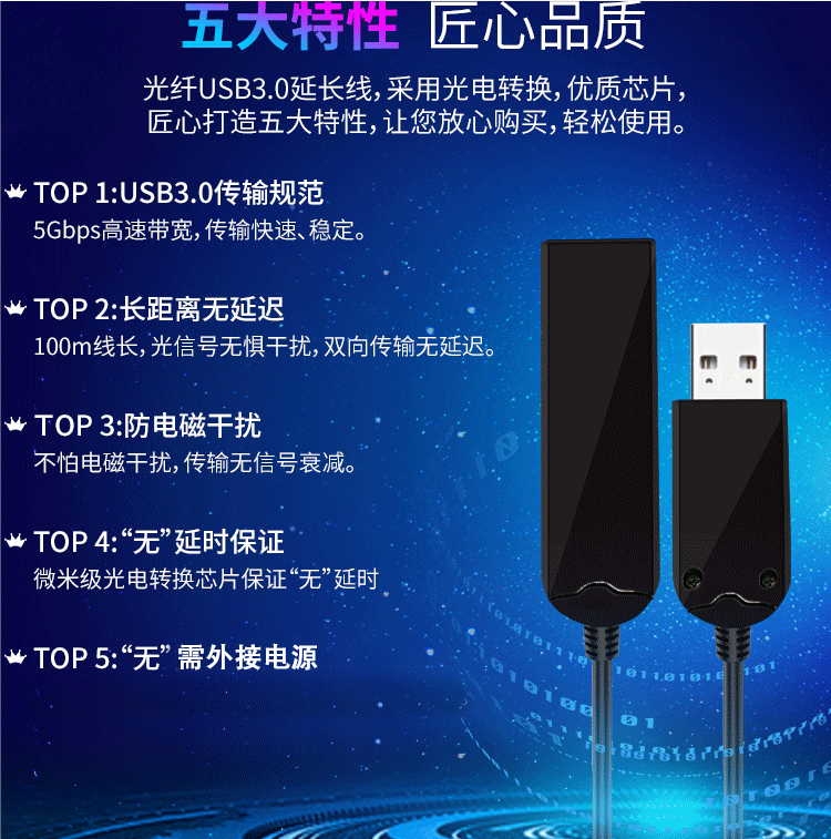 USB3.0wL(zhng)a(chn)Ʒ(yu)c(din)