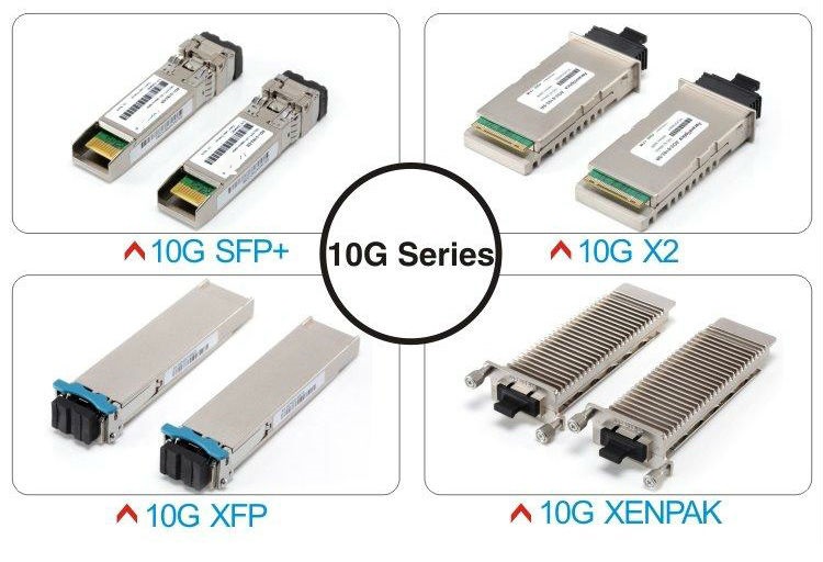 10G SFP module