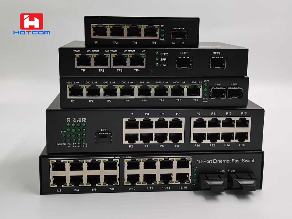 Fiber Ethernet Switch